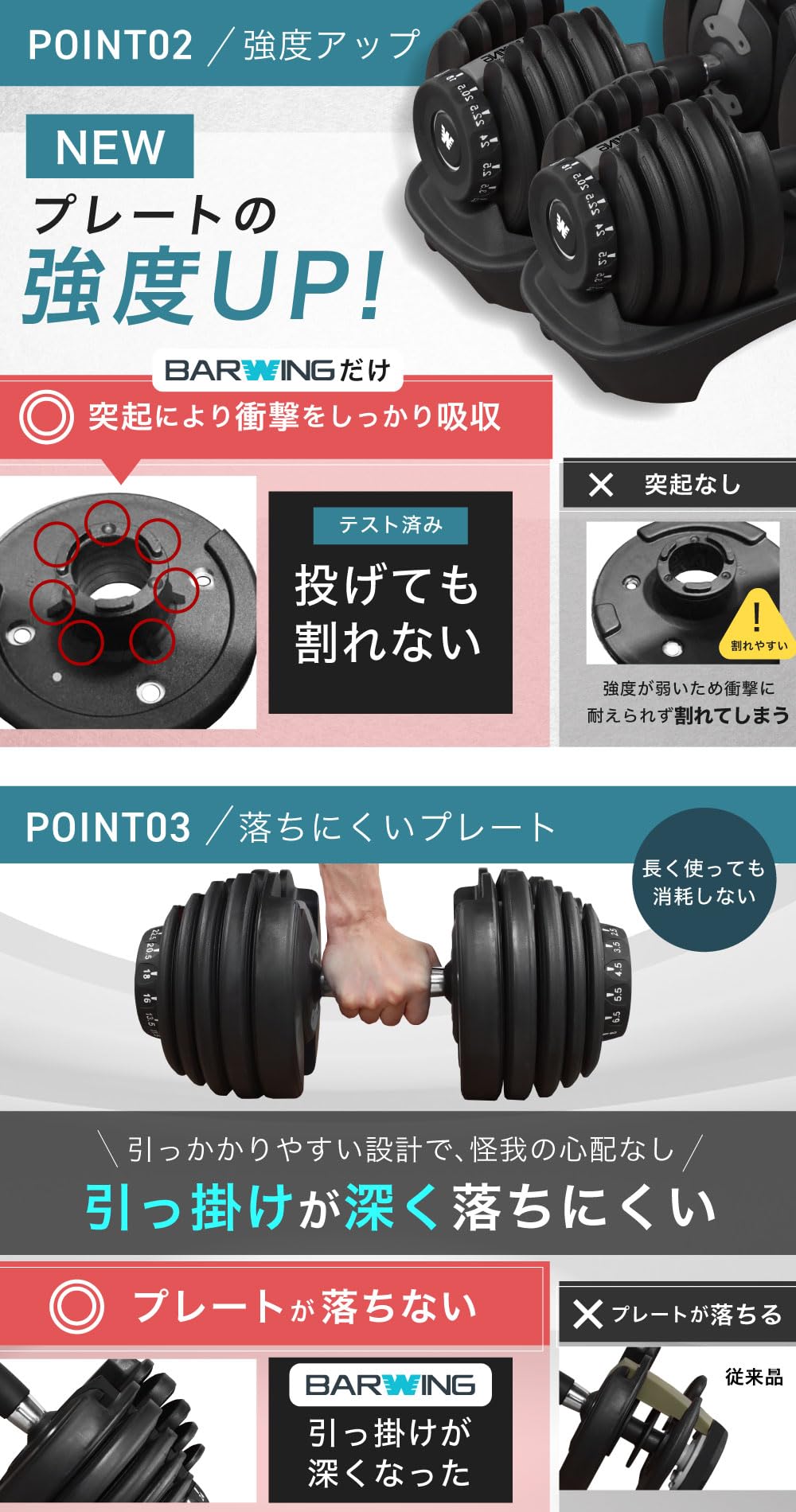 Amazon | BARWING(バーウィング) NEW モデル 可変式ダンベル 24kg 40kg